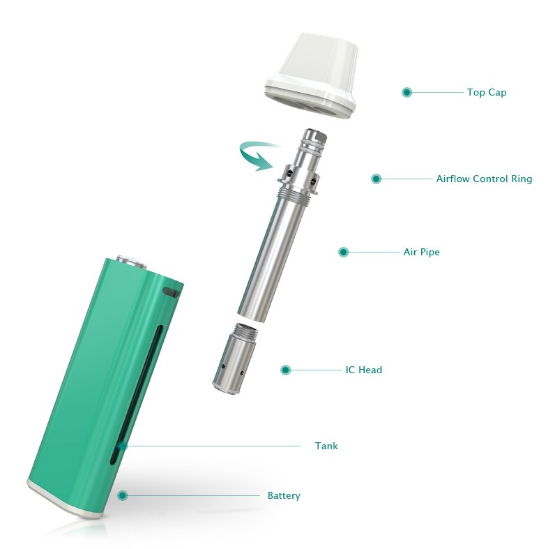 icare-mini-review