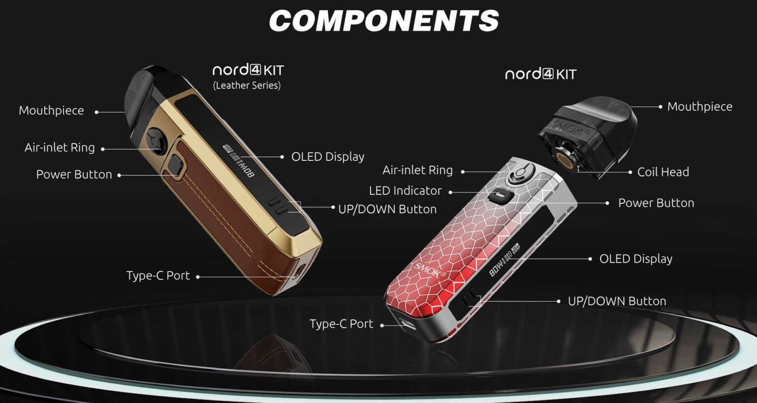 SMOK Nord 4 Instruction Manual and Troubleshooting Guide - eCig One