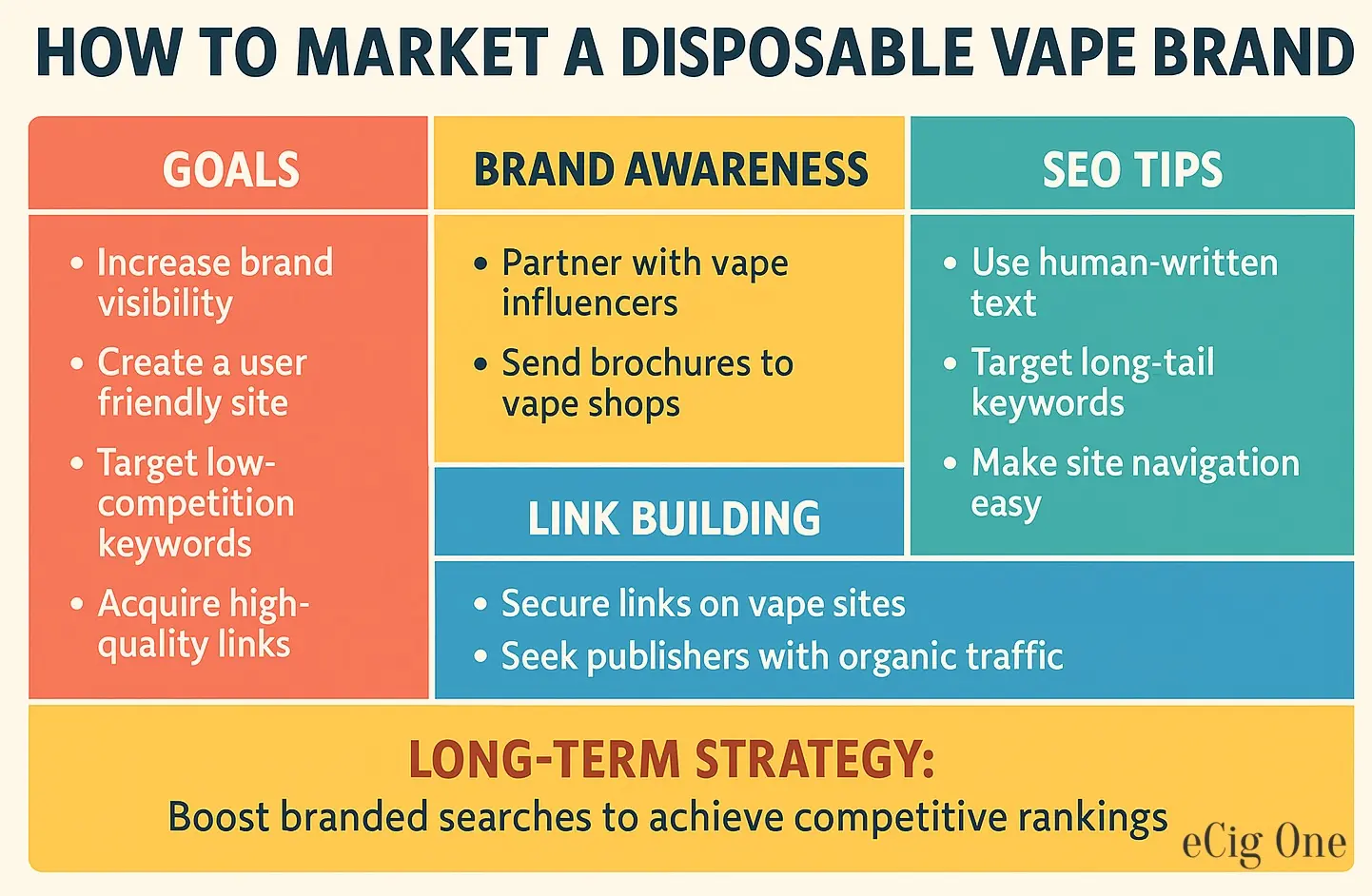 vaps marketing 4 marketing tactics e-cigarette companies use to target youth